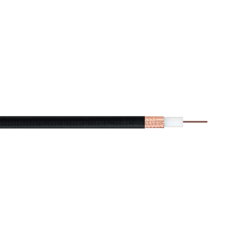 Cable coaxial RF serie SYV-50