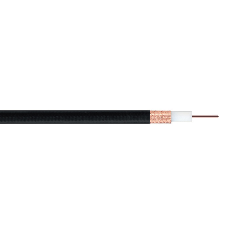 Cable coaxial RF serie SYV-75